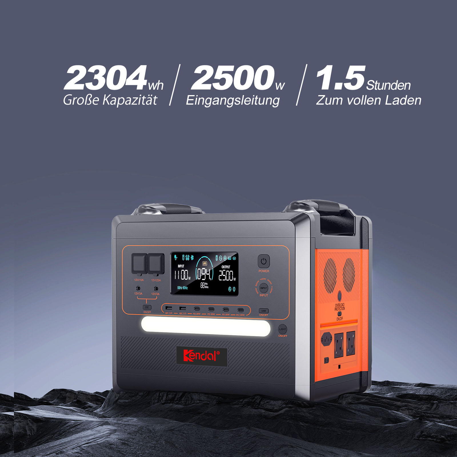 2500W��Яʽ���ܵ��